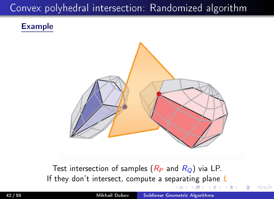 Sublinear Geometric Algorithms